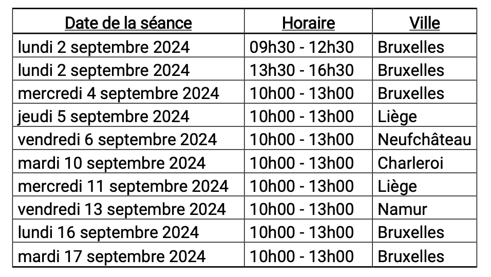 Tableau des formations SICE